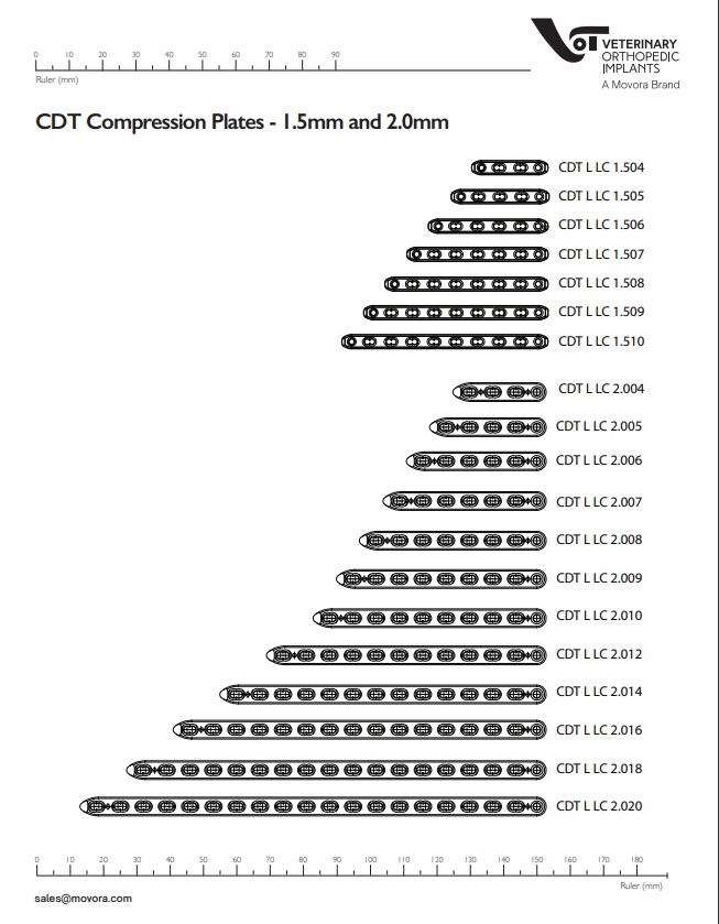 CDT Compression Plates – 1.5mm & 2.0mm