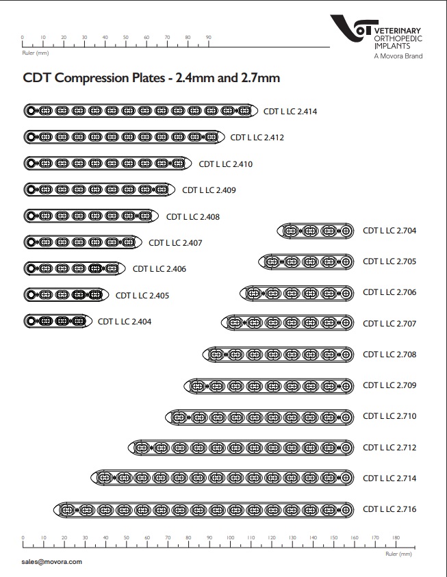 CDT Compression Plates – 2.4mm & 2.7mm