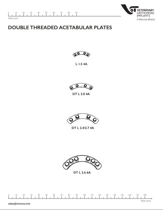 Double Threaded Acetabular Plates