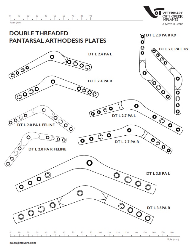 Double Threaded Pantarsal Arthrodesis Plates