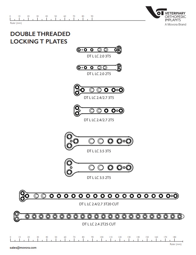 Double Threaded LockingT Plates